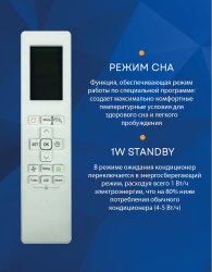 Сплит-система Lessar LS-HE12KBE2/LU-HE12KBE2 Tiger